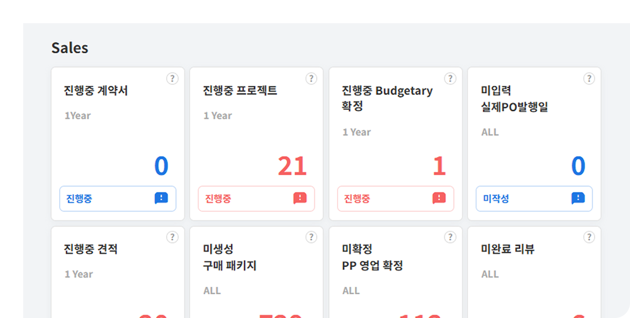 홈 카드 기능